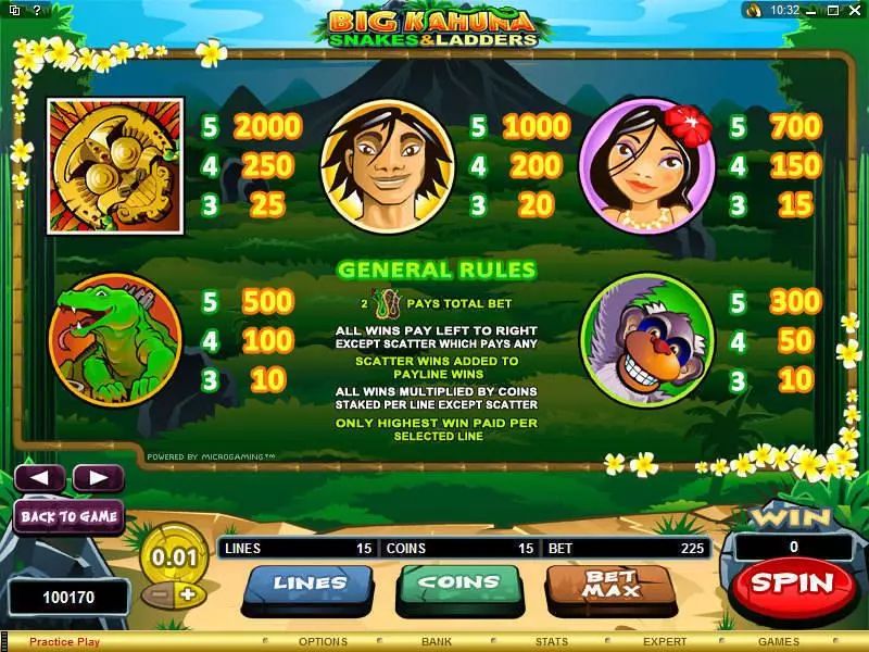 Play Big Kahuna - Snakes and Ladders Slot Info and Rules