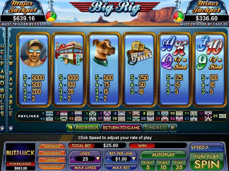 Play Big Rig Slot Info and Rules