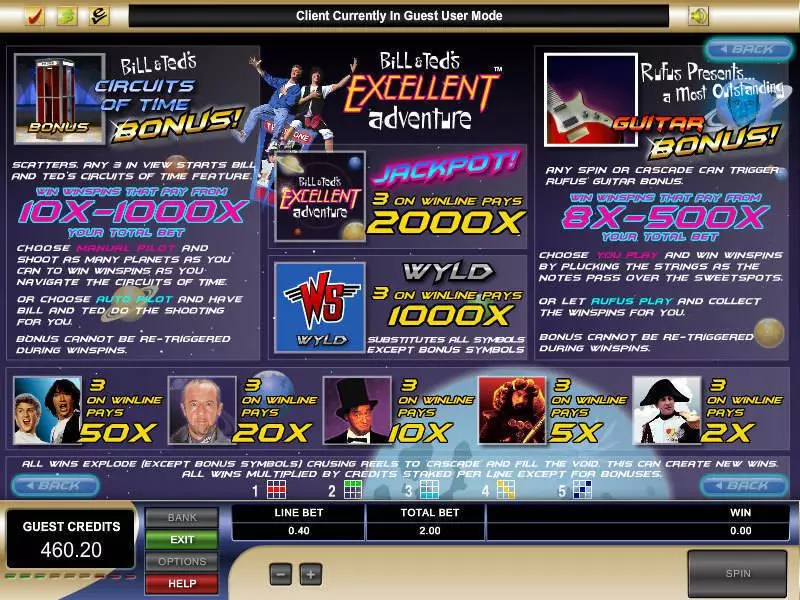 Play Bill and Ted's Excellent Adventure Slot Info and Rules