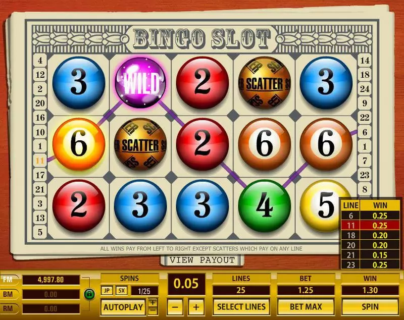 Play Bingo 25 Lines Slot Main Screen Reels