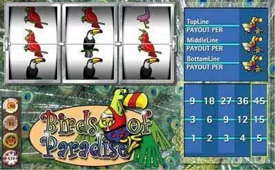 Play Birds of Paradise 3-Reels Slot Main Screen Reels