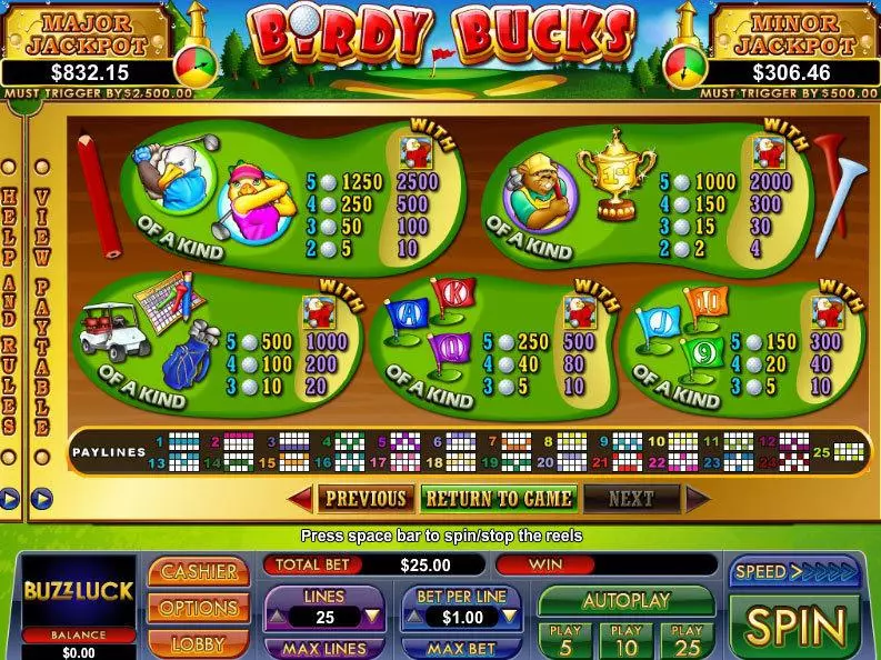 Play Birdy Bucks Slot Info and Rules