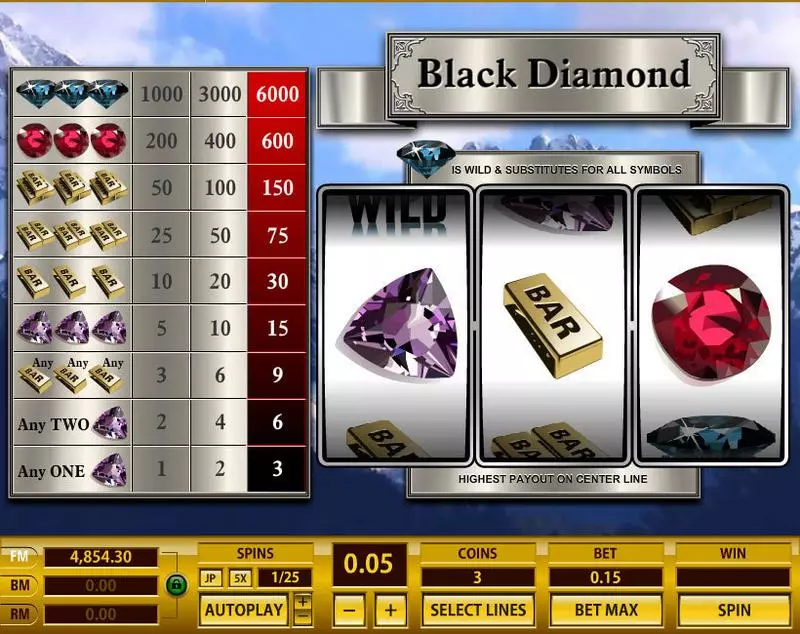 Play Black Diamond 1 Line Slot Main Screen Reels