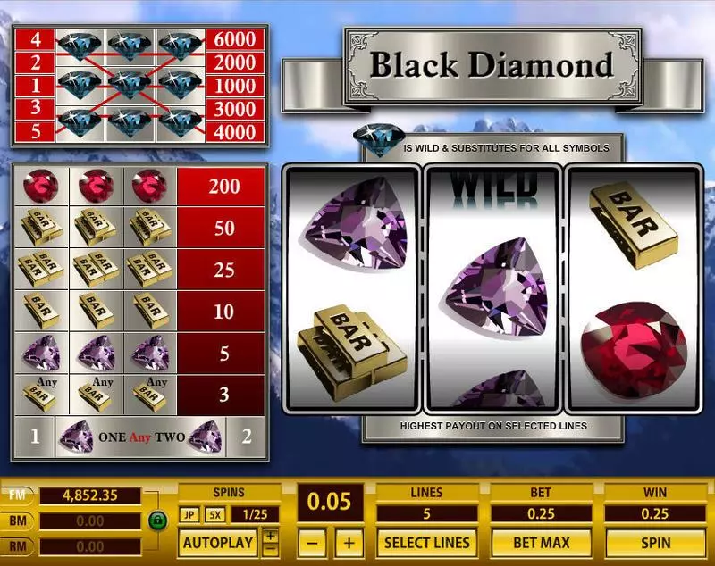 Play Black Diamond 5 Lines Slot Main Screen Reels