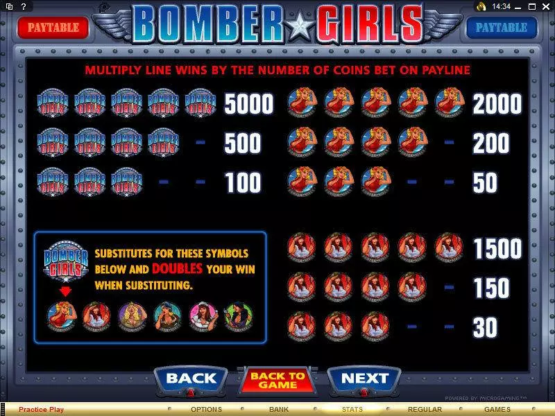 Play Bomber Girls Slot Info and Rules