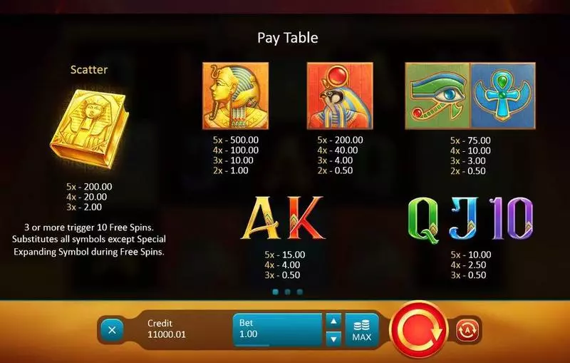 Play Book of Gold: Classic Slot Paytable