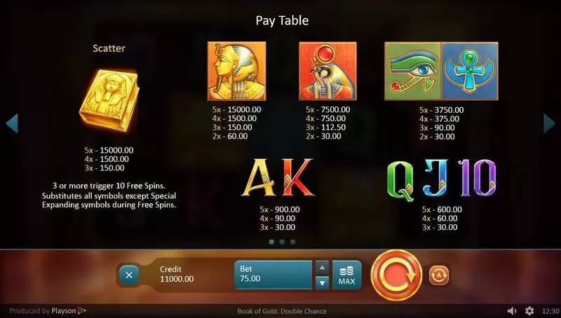 Play Book of Gold: Double Chance Slot Paytable