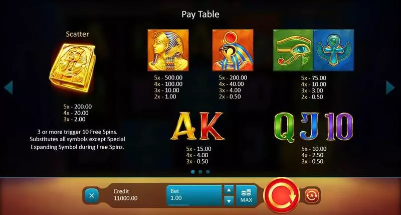 Play Book of Gold: Symbol Choice Slot Paytable