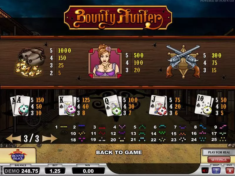Play Bounty Hunter Slot Info and Rules