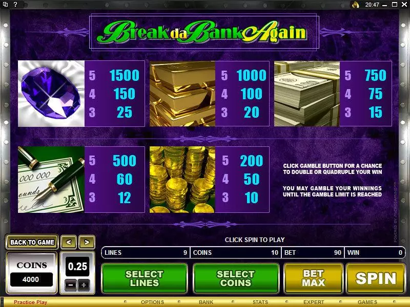 Play Break da Bank Again Slot Info and Rules