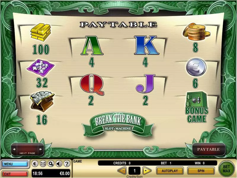 Play Break the Bank Slot Info and Rules