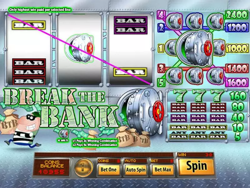 Play Break The Bank Slot Main Screen Reels