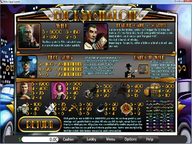 Play Bucksy Malone Slot Info and Rules