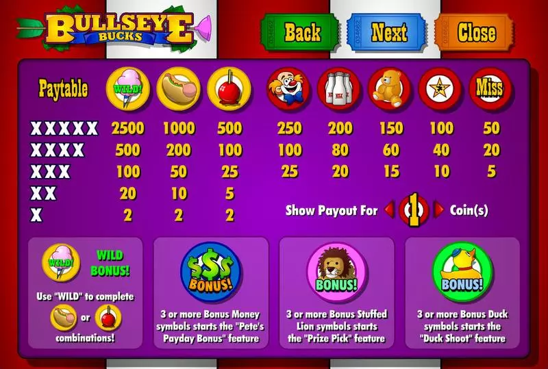 Play Bullseye Bucks Slot Info and Rules