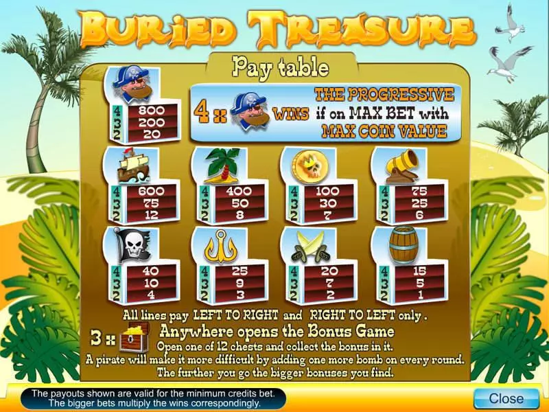 Play Buried Treasure Slot Info and Rules