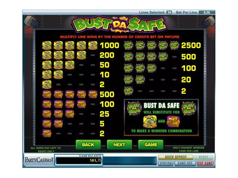 Play Bust Da Safe Slot Info and Rules