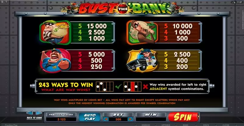 Play Bust the Bank Slot Info and Rules