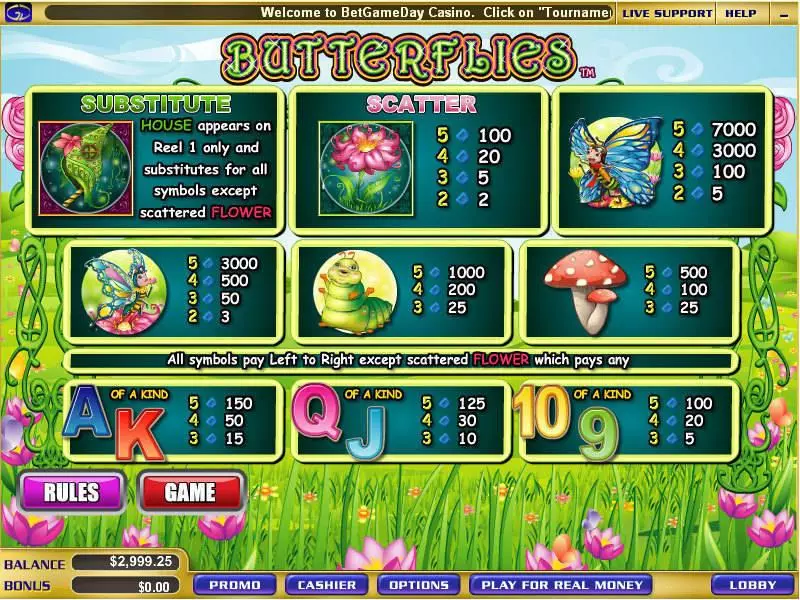 Play Butterflies Slot Info and Rules