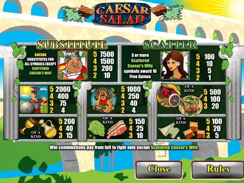 Play Caesar Salad Slot Info and Rules