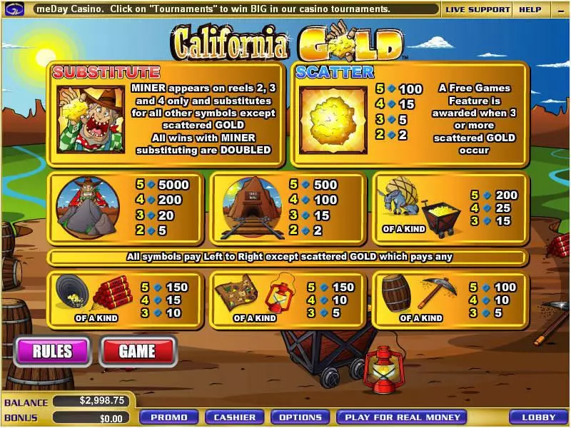Play California Gold Slot Info and Rules