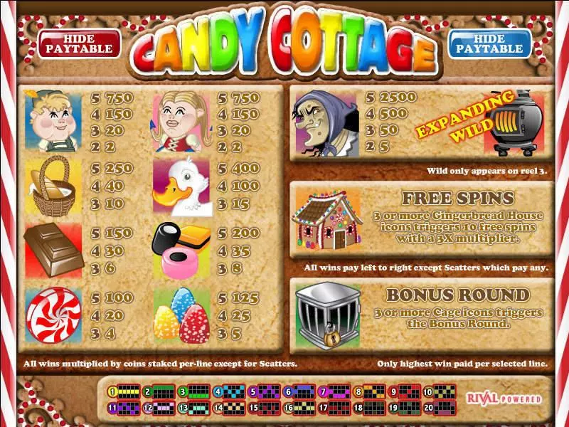 Play Candy Cottage Slot Info and Rules