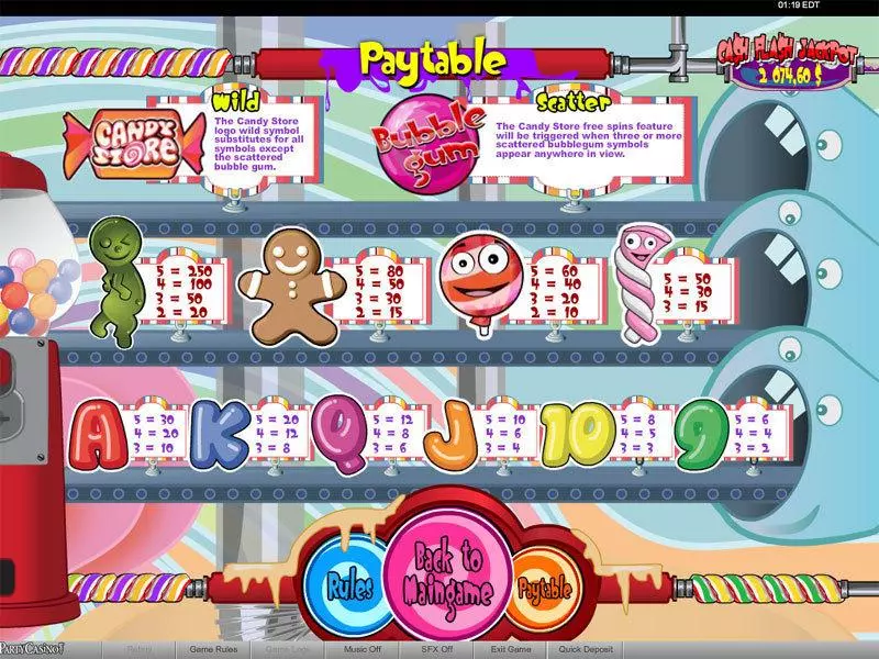 Play Candy Store Slot Info and Rules