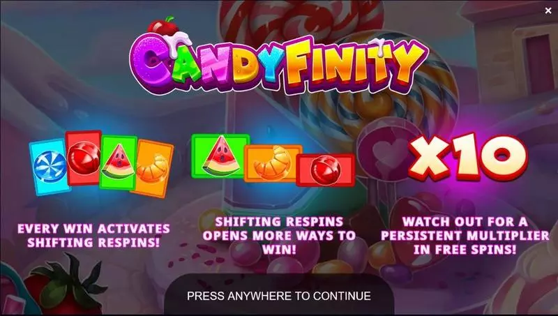Play Candyfinity Slot Info and Rules