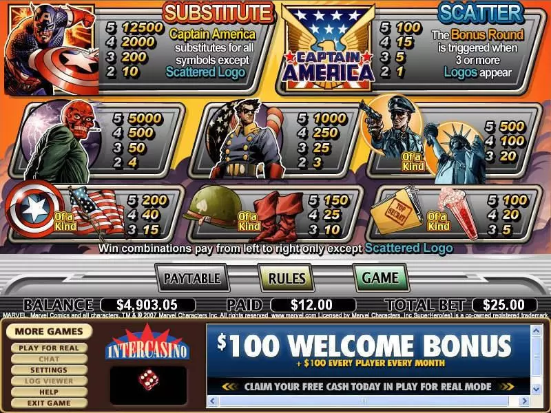Play Captain America Slot Info and Rules