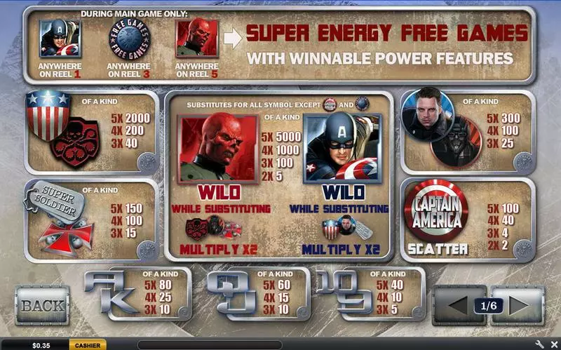 Play Captain America - The First Avenger Slot Info and Rules