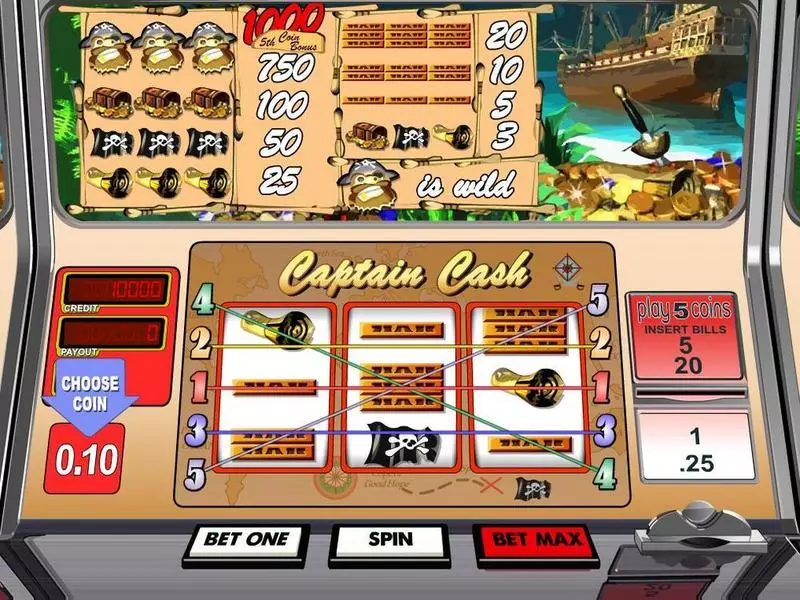 Play Captain Cash Slot Introduction Screen