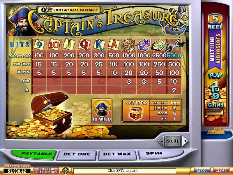 Play Captain's Treasure Slot Info and Rules