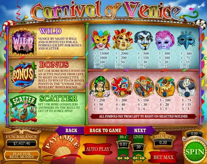 Play Carnival of Venice Slot Info and Rules
