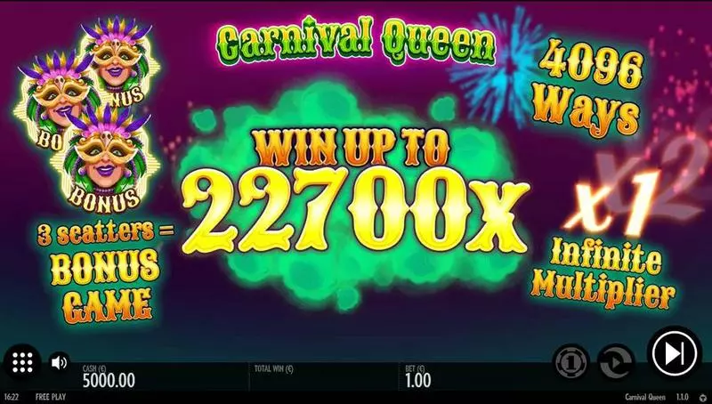 Play Carnival Queen Slot Info and Rules