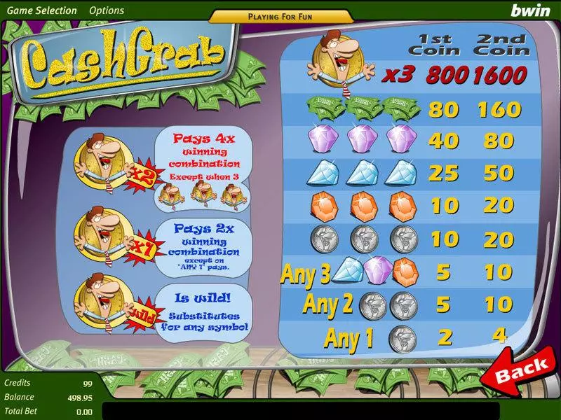 Play Cash Grab Slot Info and Rules
