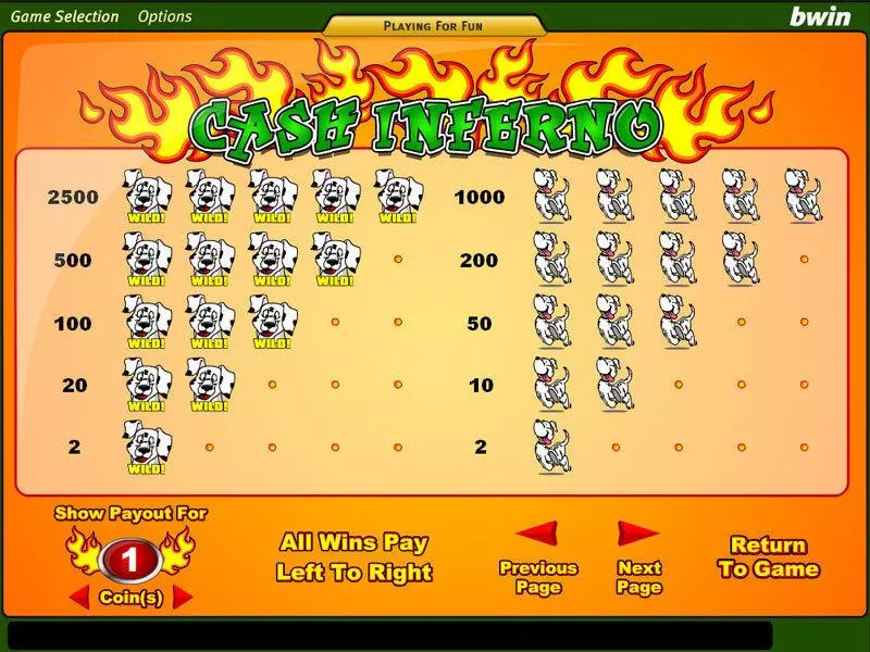 Play Cash Inferno Slot Info and Rules