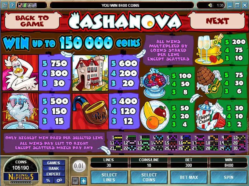 Play Cashanova Slot Info and Rules