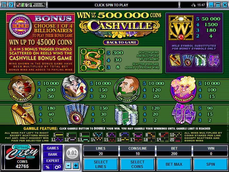 Play Cashville Slot Info and Rules