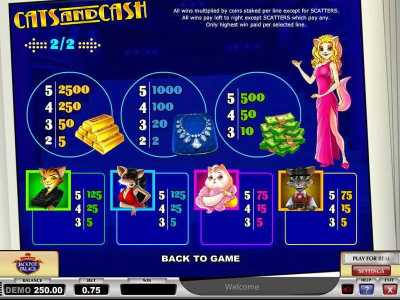 Play Cats & Cash Slot Info and Rules