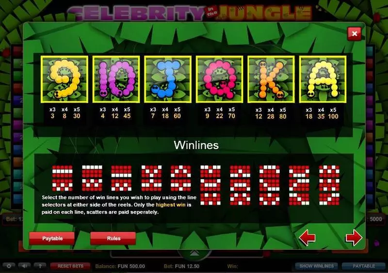 Play Celebrity in the Jungle Slot Paytable