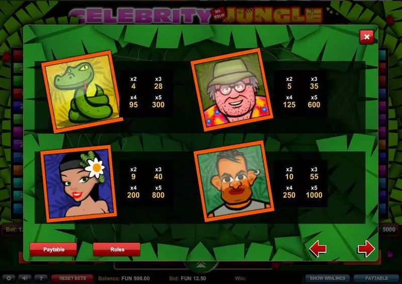 Play Celebrity in the Jungle Slot Bonus 1
