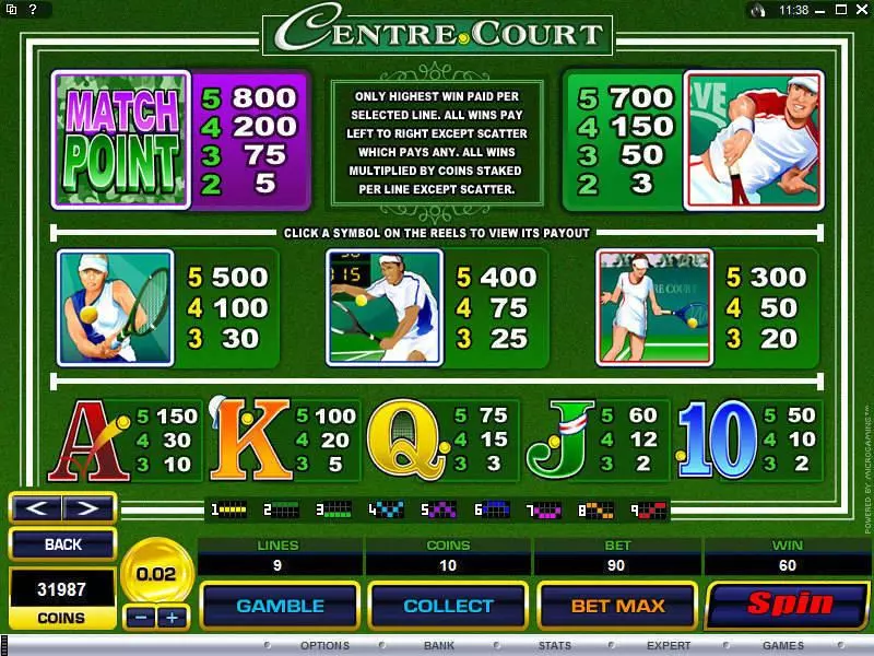 Play Centre Court Slot Info and Rules