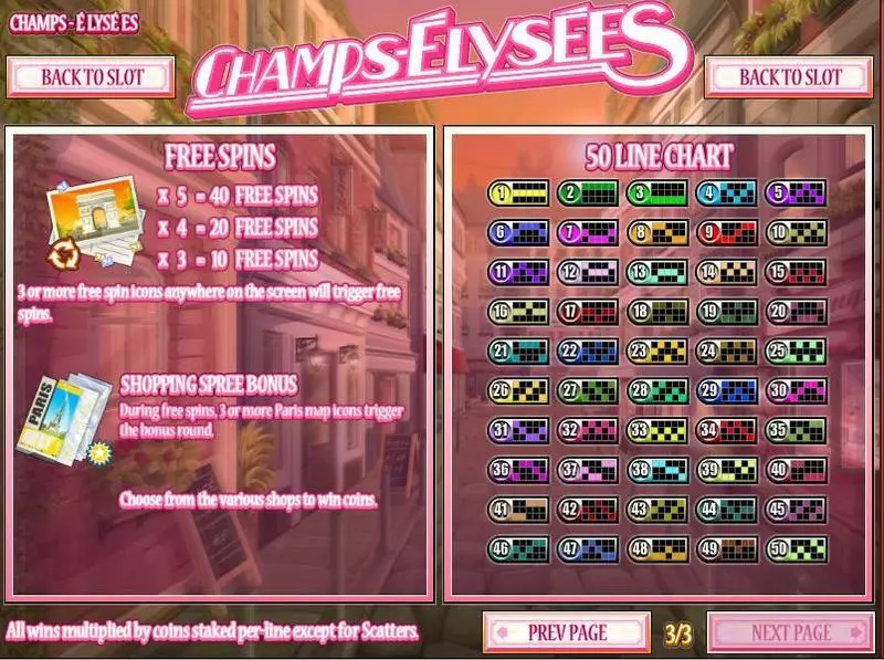 Play Champs-Elysees Slot Info and Rules