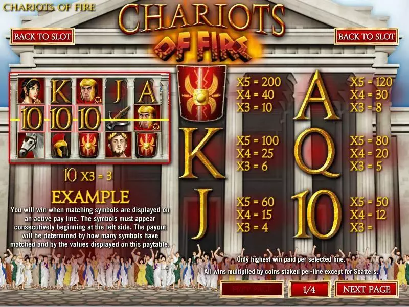 Play Chariots of Fire Slot Info and Rules