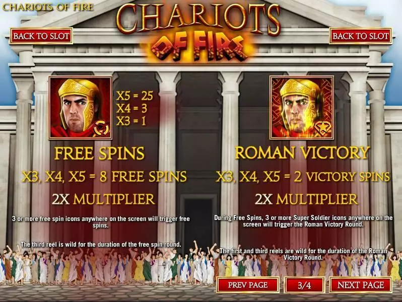 Play Chariots of Fire Slot Bonus 3