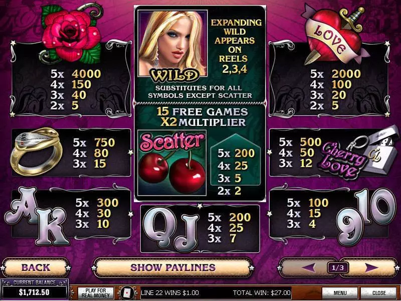 Play Cherry Love Slot Info and Rules