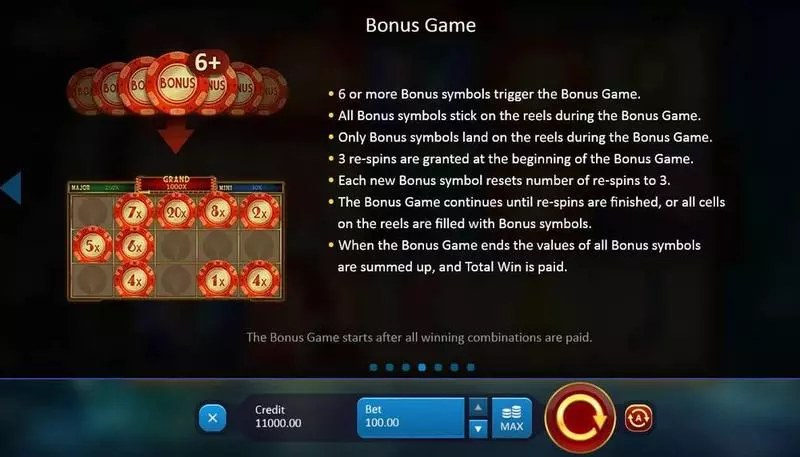 Play Chicago Gangsters Slot Bonus 1