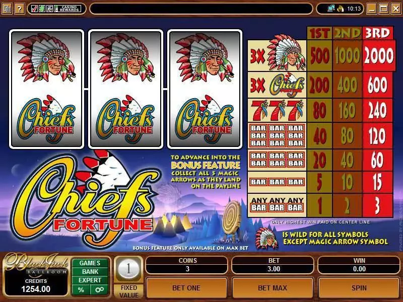 Play Chiefs Fortune Slot Main Screen Reels