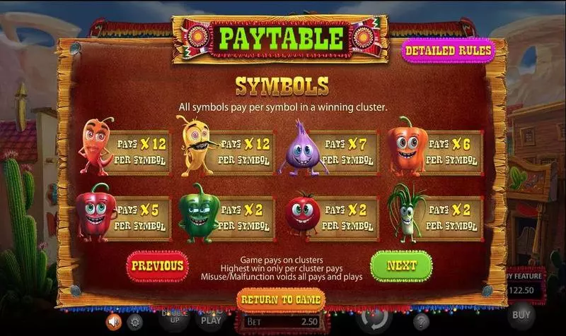 Play Chillipop Slot Paytable