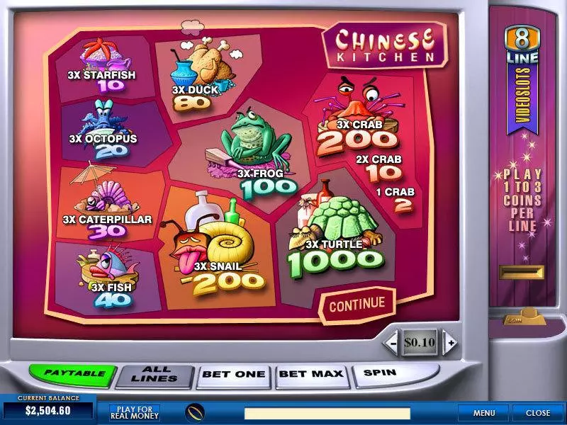Play Chinese Kitchen Slot Info and Rules