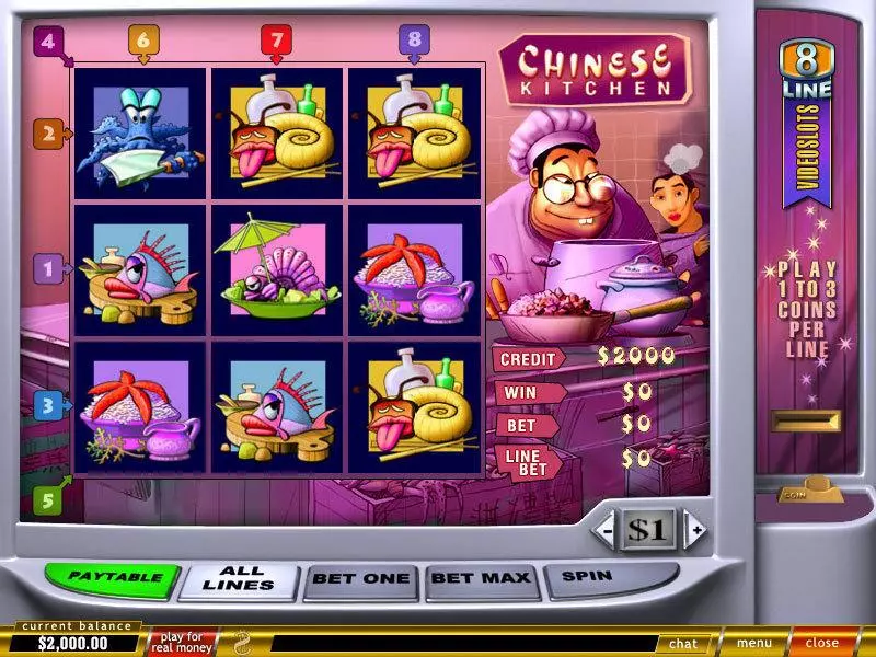 Play Chinese Kitchen Slot Main Screen Reels